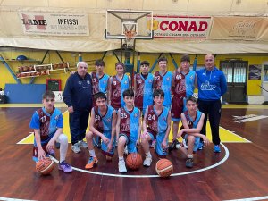 U13 Élite: i ragazzi di Sergio Vio e Andrea Paolucci vincono sul campo dell&#039;Alfa Omega